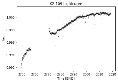 _images/example_K2-109_12_0.png