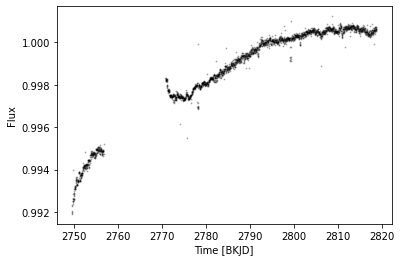 _images/example_K2-109_16_0.png