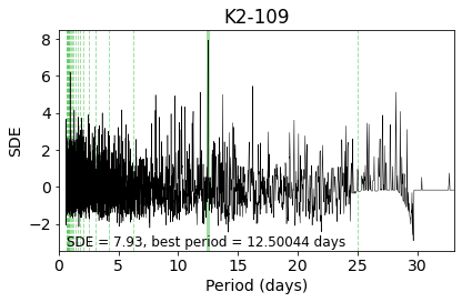 _images/example_K2-109_61_0.png