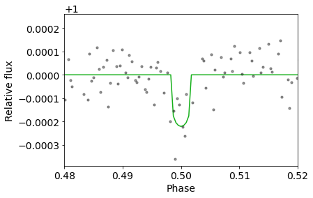_images/example_K2-109_62_0.png
